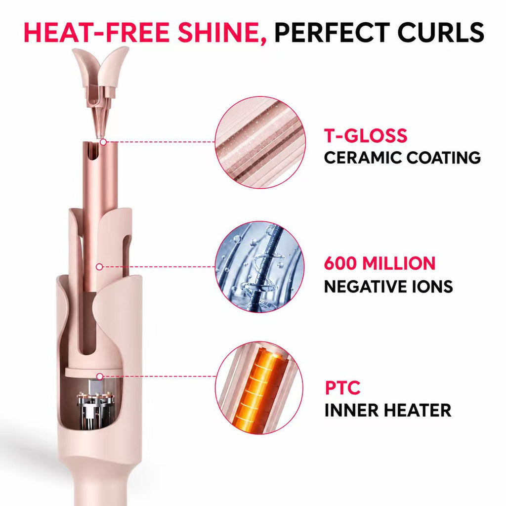 BEAUTE’ Treasury Styler Pro by NRC
