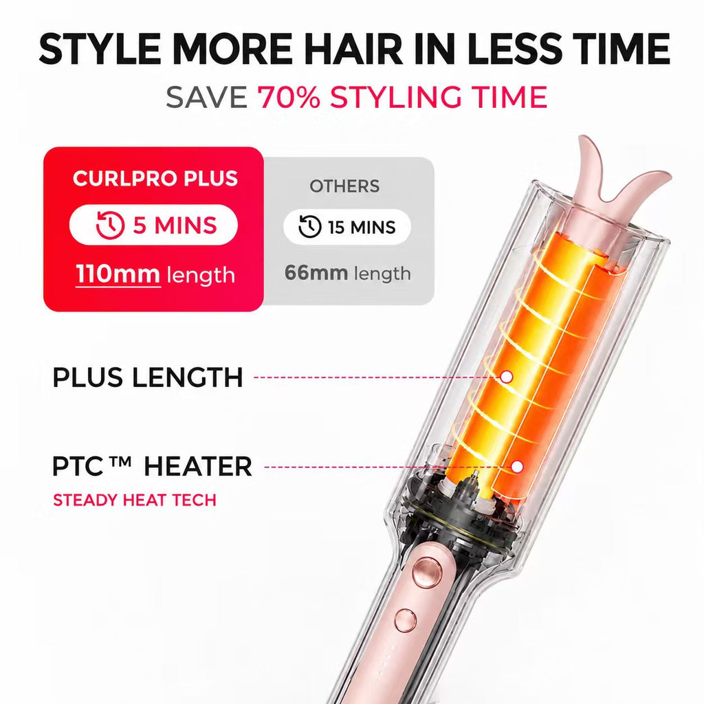 BEAUTE’ Treasury Styler Pro by NRC